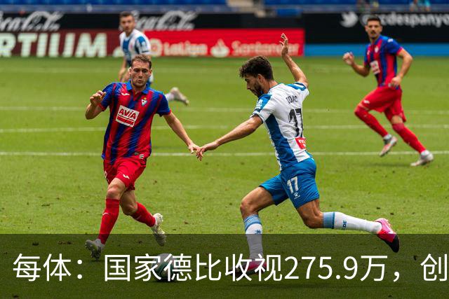 每体：国家德比收视275.9万，创2017年来西甲新高